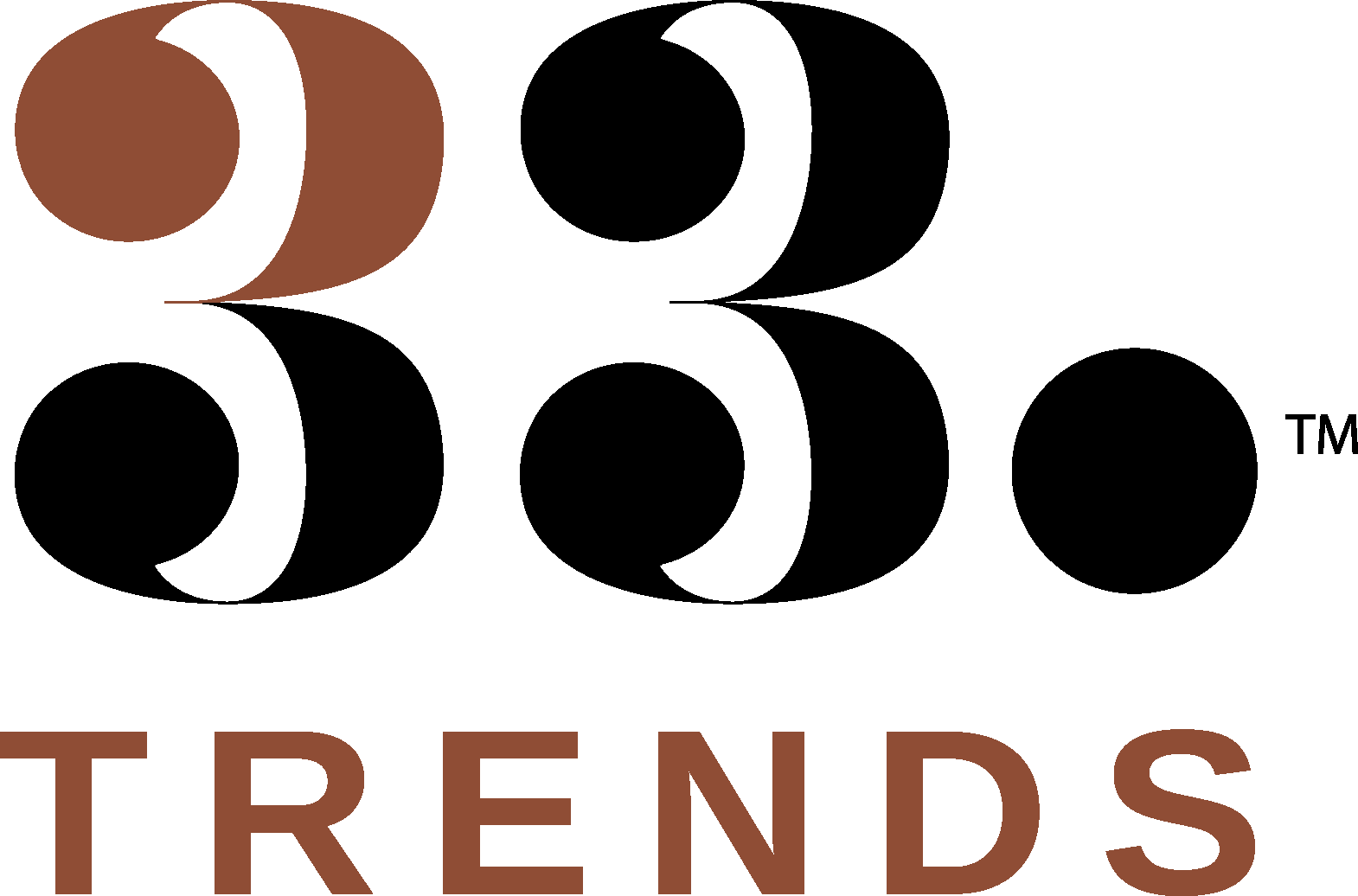 33 Trends